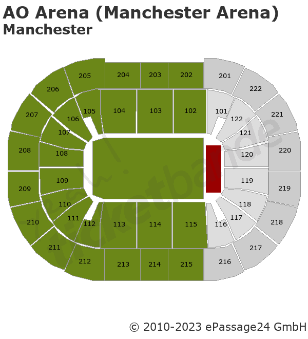 AO Arena (Manchester Arena)
