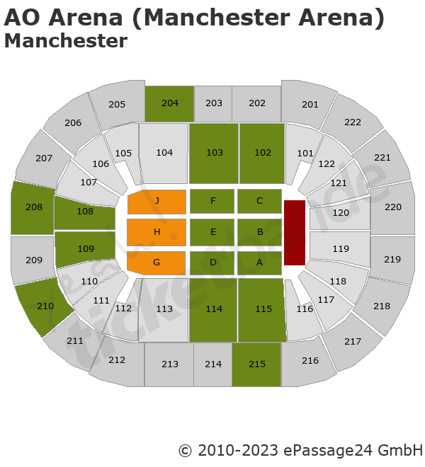 AO Arena (Manchester Arena)